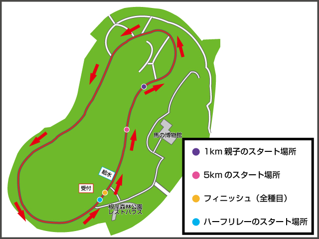 横浜グリーンマラソンのコース図